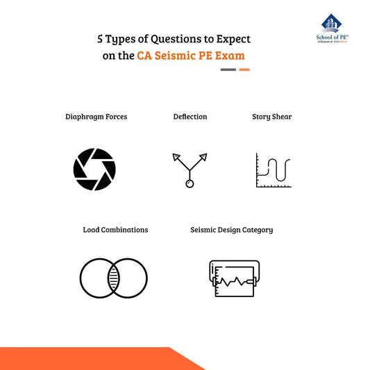 5 Types of Questions to Expect on the CA Seismic PE Exam