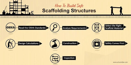 How to build safe scaffolding structures?