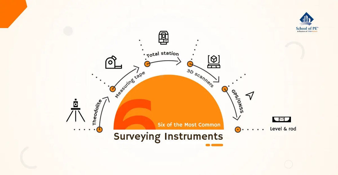Six of the Most Common Surveying Instruments