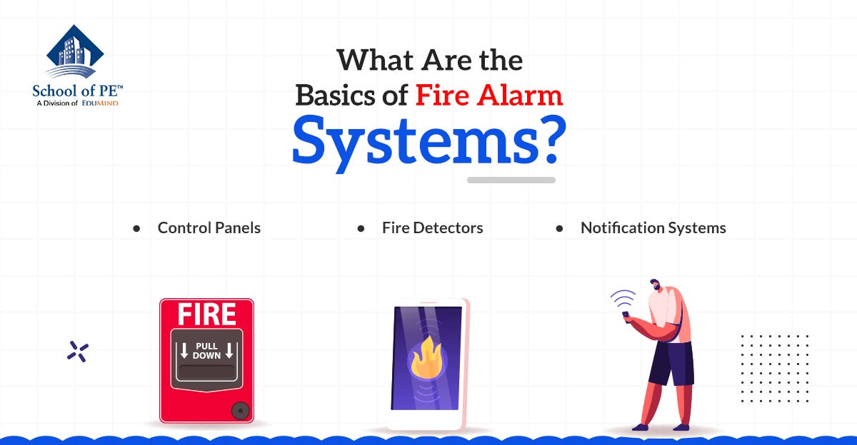 3 Basic Things You Need to Know in Fire Alarm System – School of PE