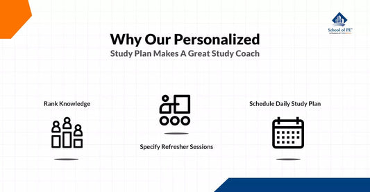 Why Our Personalized Study Plan Makes A Great Study Coach